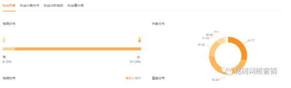快手测试类账号拆解,新手也能月涨10万粉 自媒体 博客运营 第3张 快手测试类账号拆解,新手也能月涨10万粉